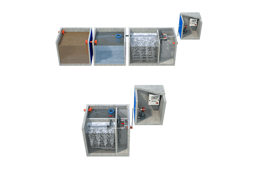 Car Wash treatment Systems